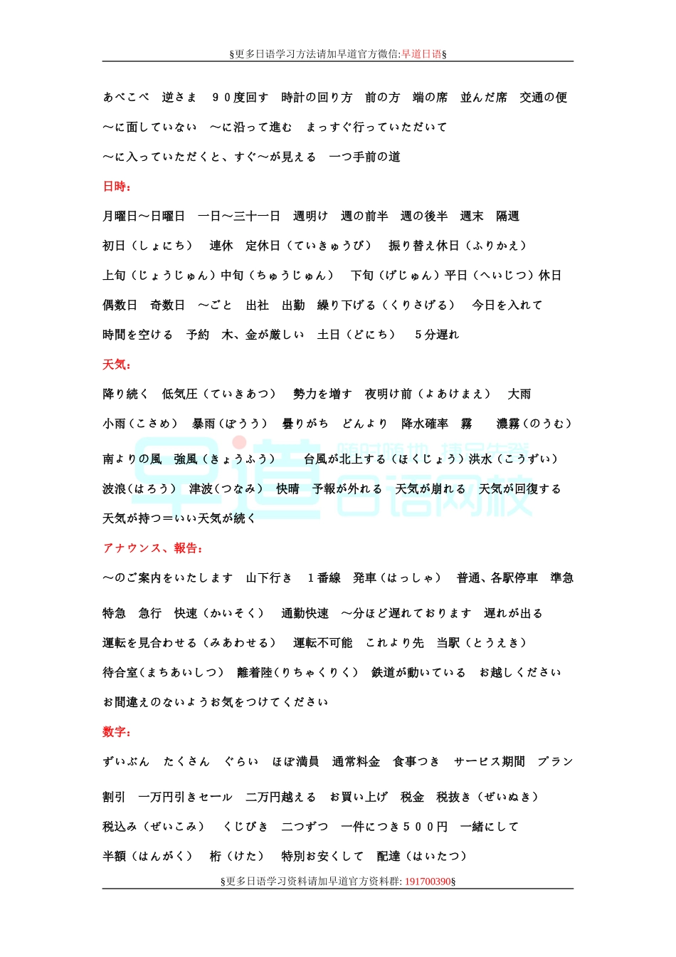 日语n1听力常用词整理（推荐）.doc_第3页