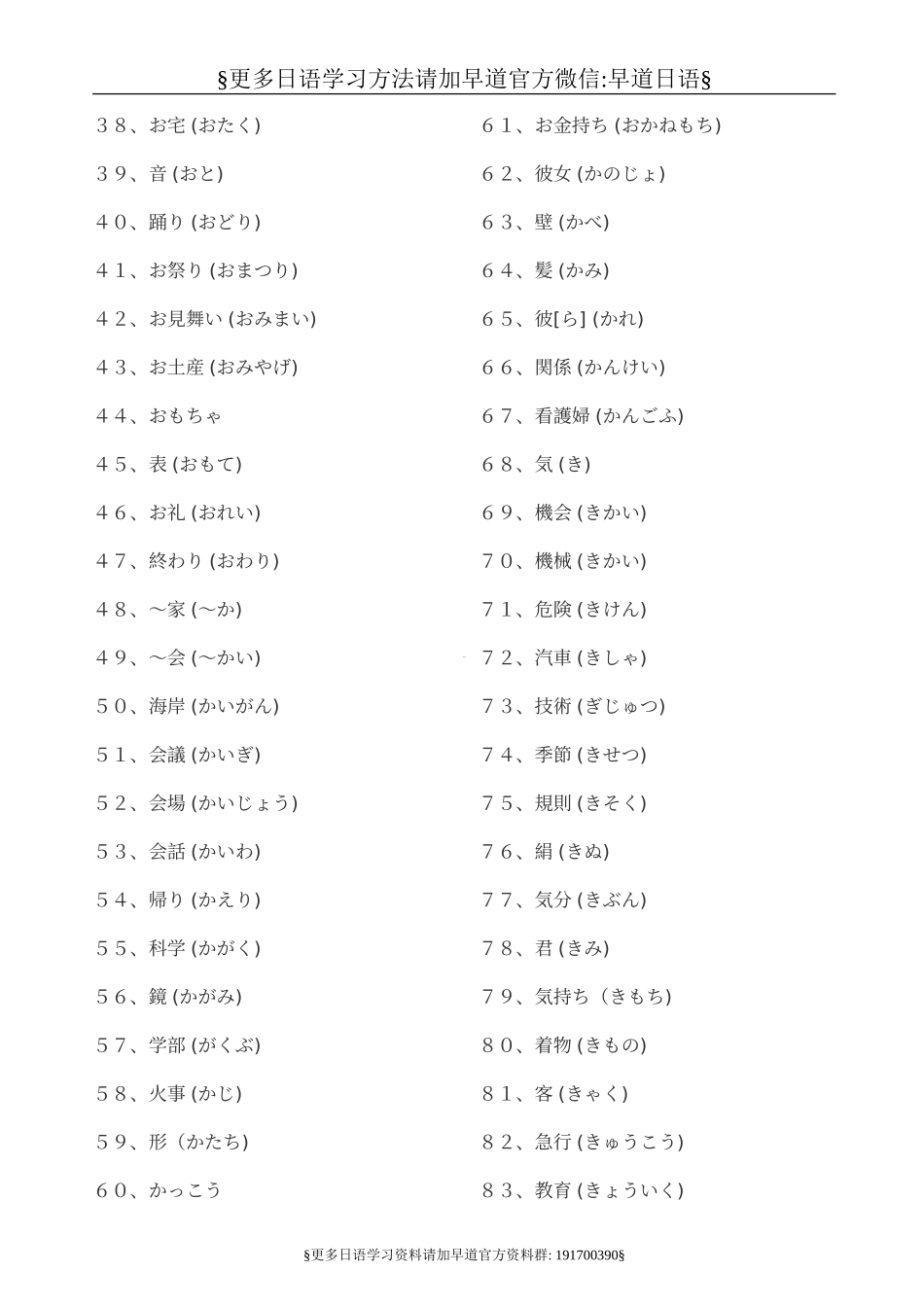 日语三级词汇表新（推荐）.doc_第2页