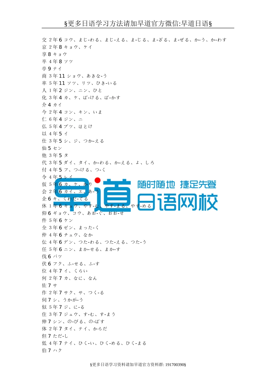 日语常用汉字表.doc_第2页