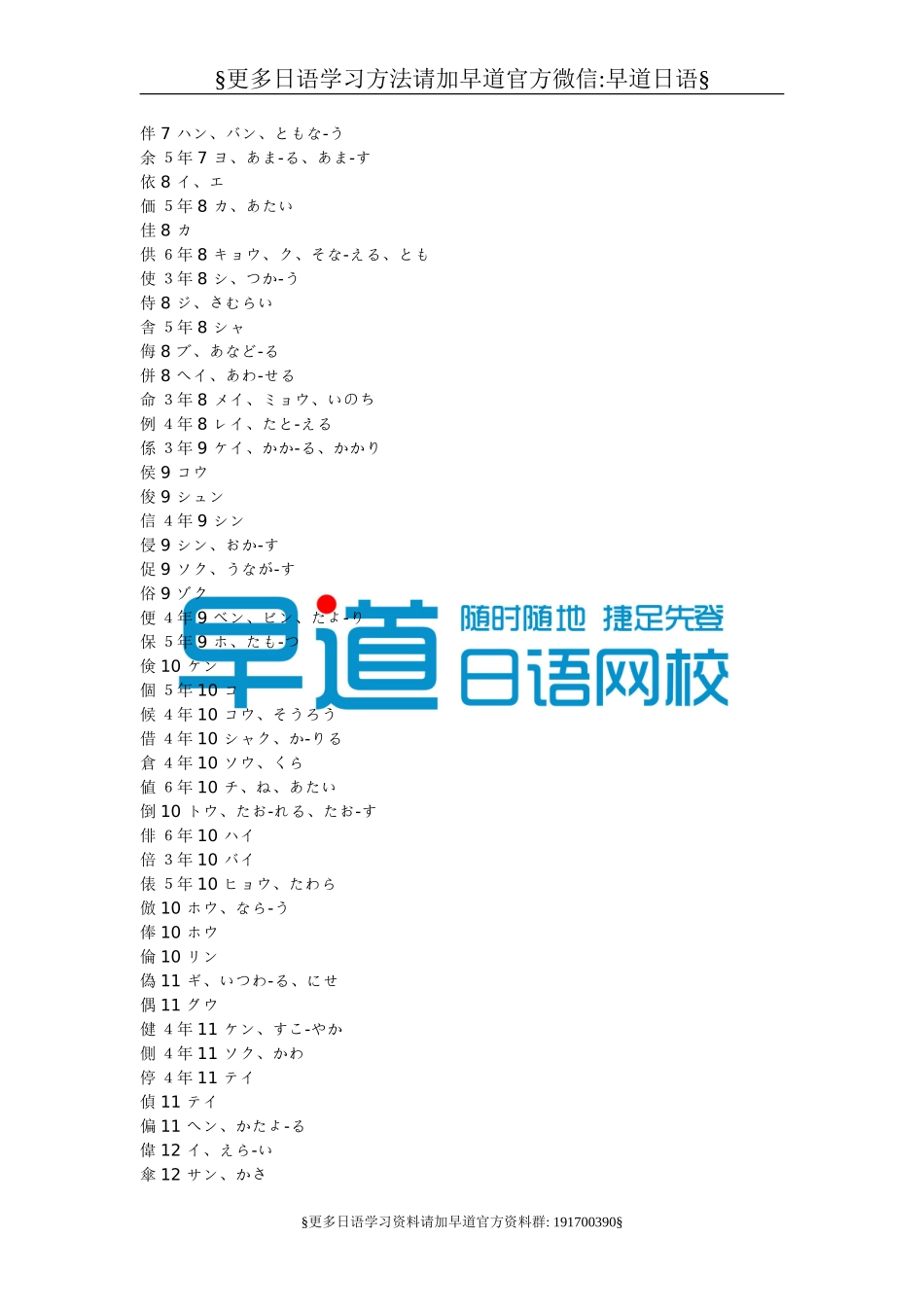 日语常用汉字表.doc_第3页