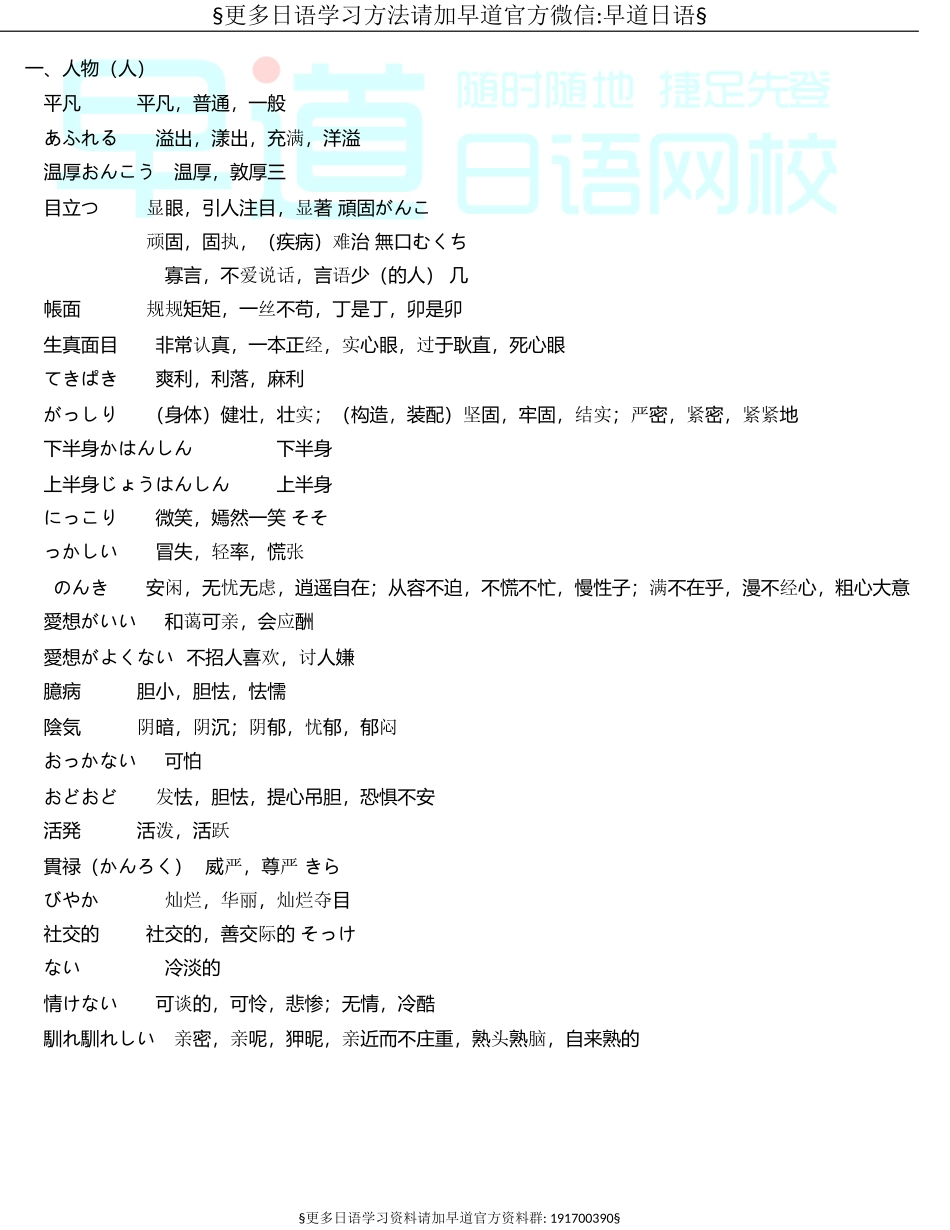 日语一级听力高频词汇汇总—人物外貌类.doc_第1页