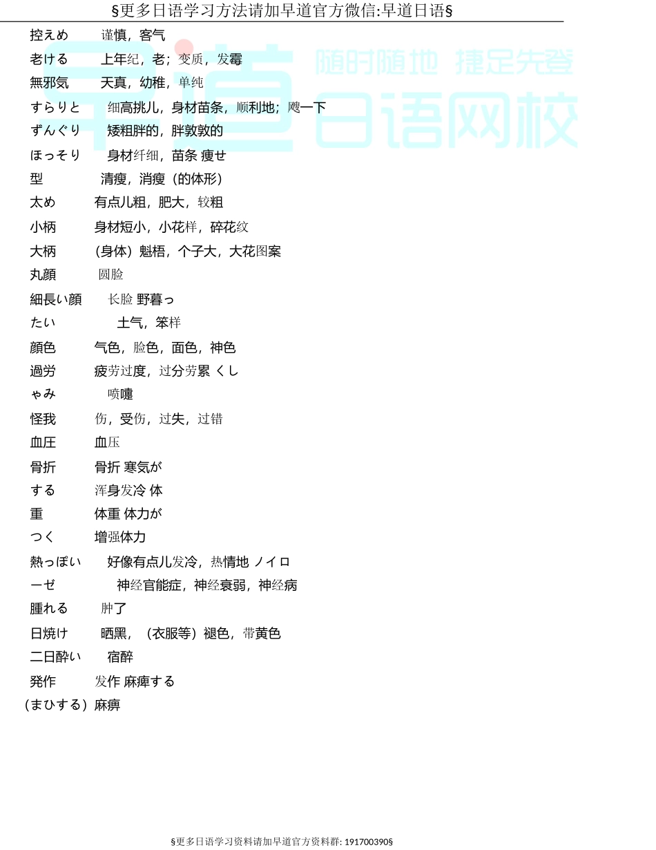 日语一级听力高频词汇汇总—人物外貌类.doc_第2页