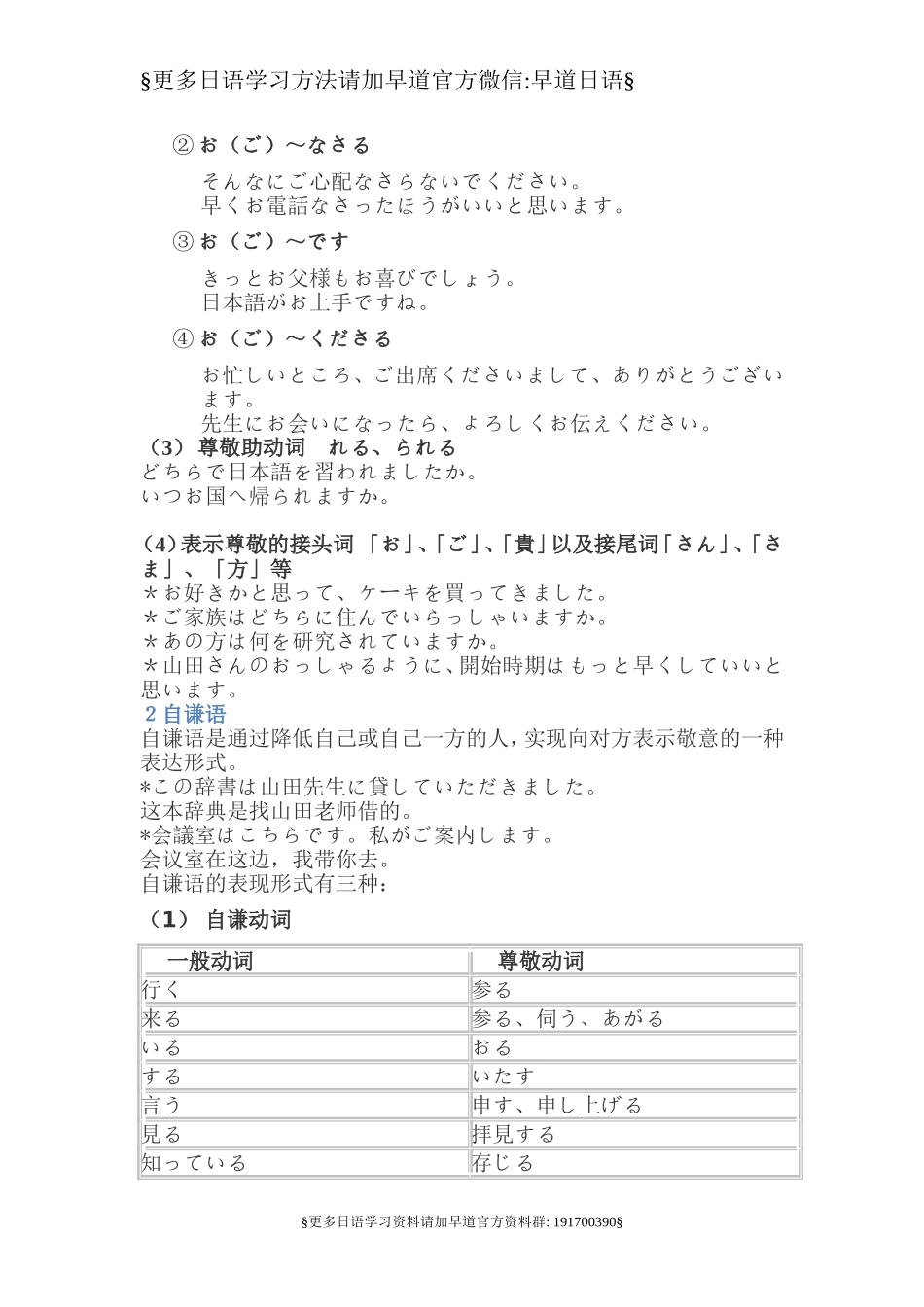 日语尊敬语__老师发给我的__肯定很有用!!!.doc_第2页