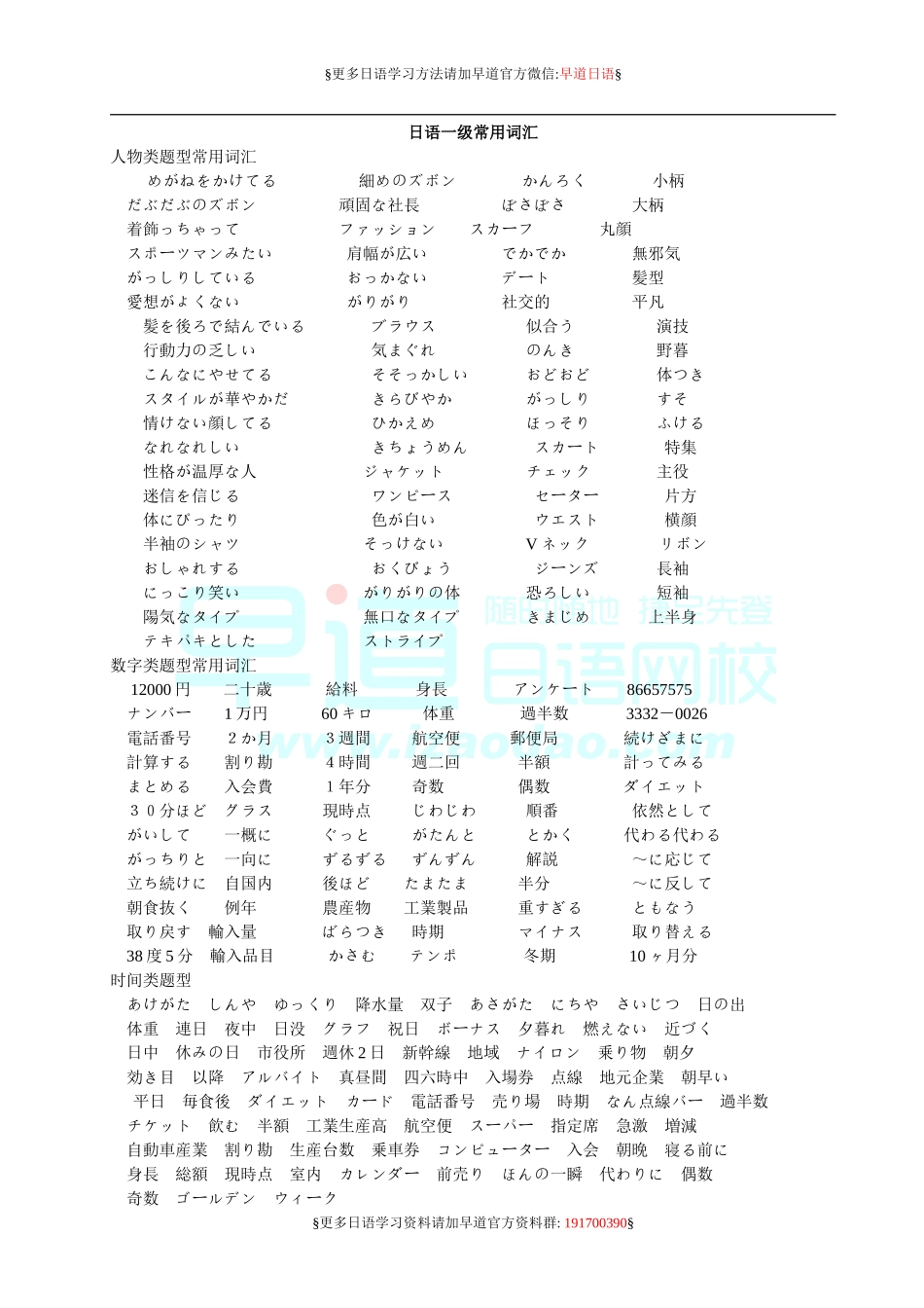 日语一级常用词汇（推荐）.doc_第1页