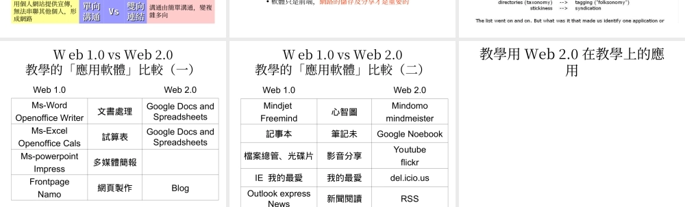 Web 2.0 在教學上的應用(青苹果).ppt