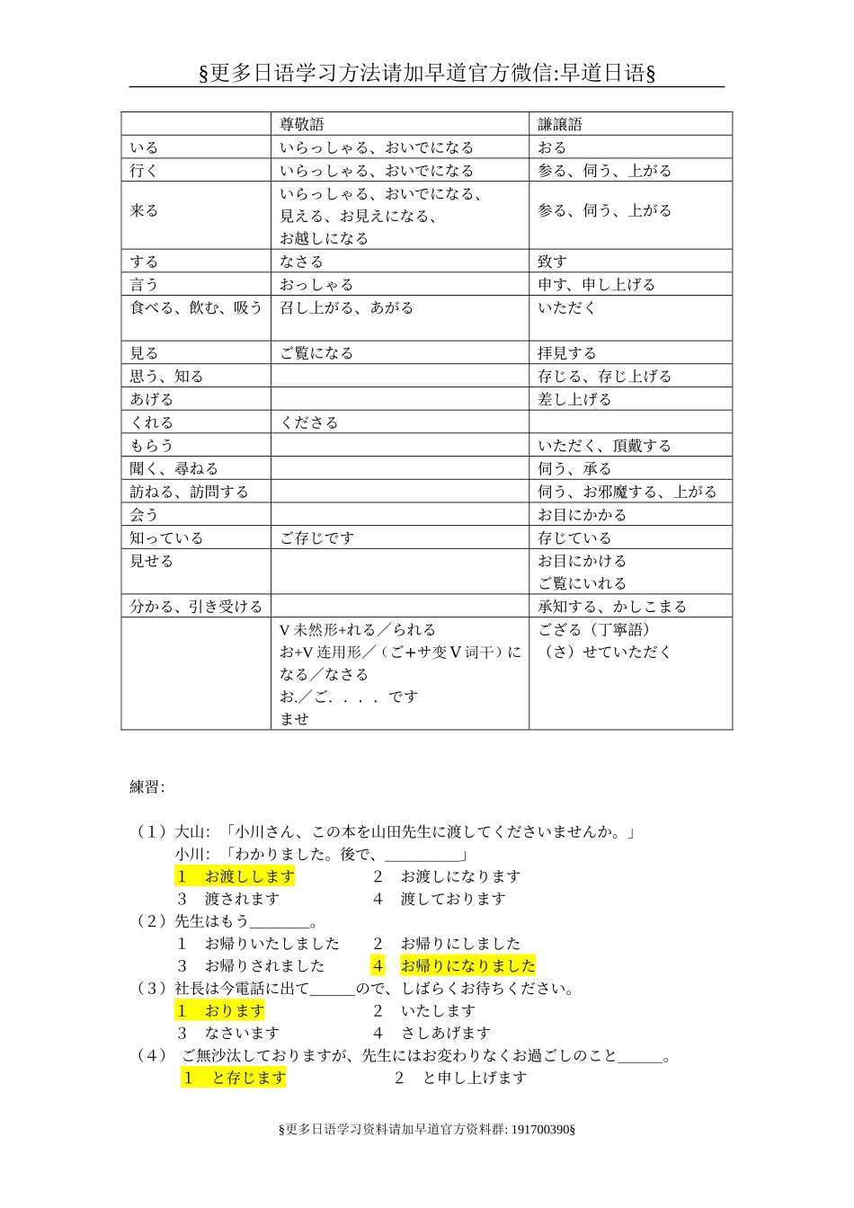 敬语列表及练习题答案（推荐）.doc_第1页