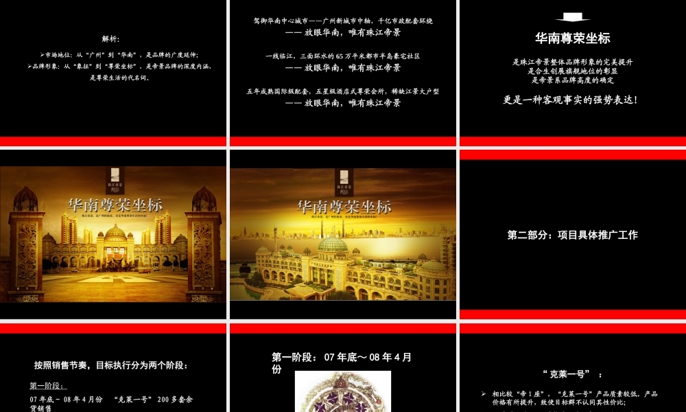 黑弧奥美_珠江帝景项目推广策略方案_66PPT_2008年.ppt