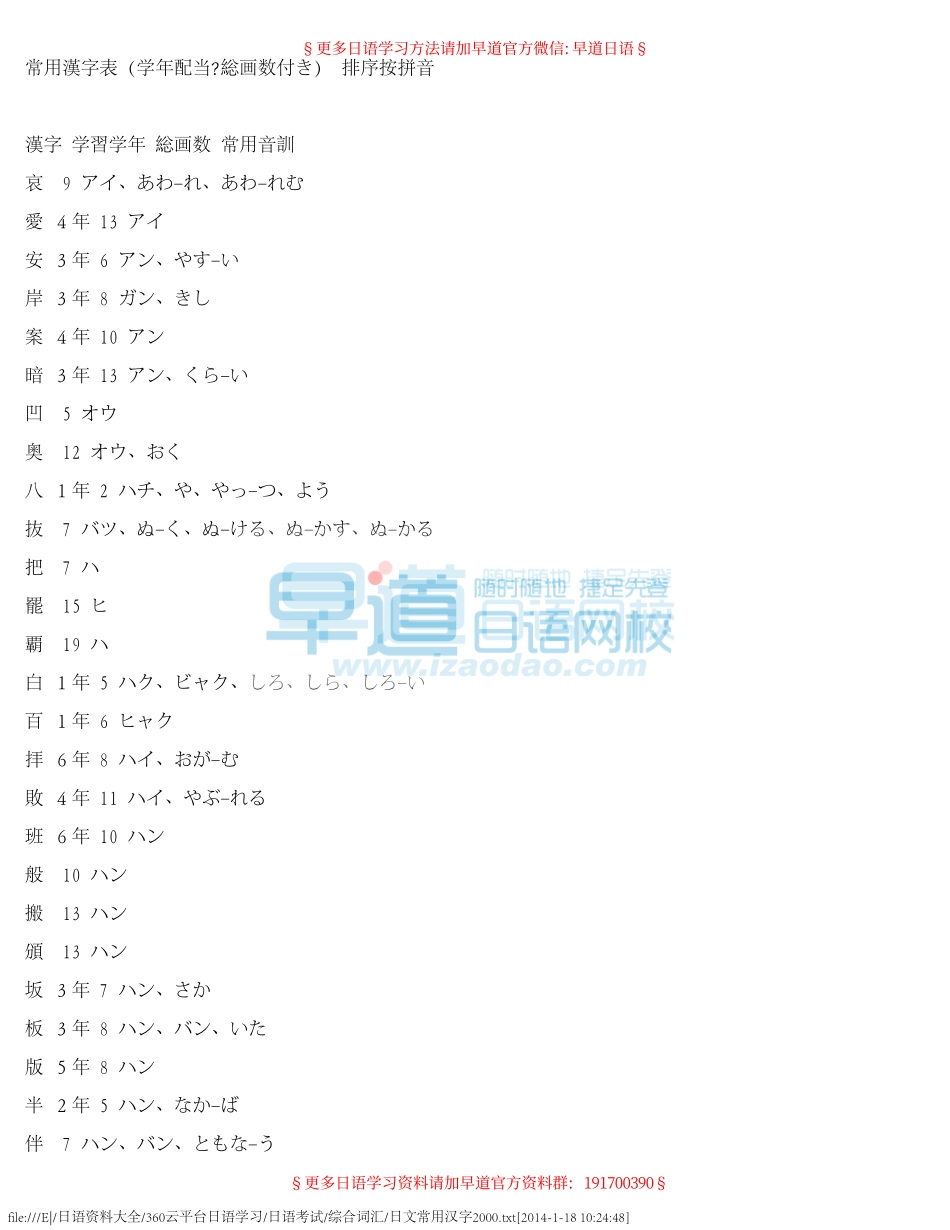 日文常用汉字2000（推荐）.pdf_第1页