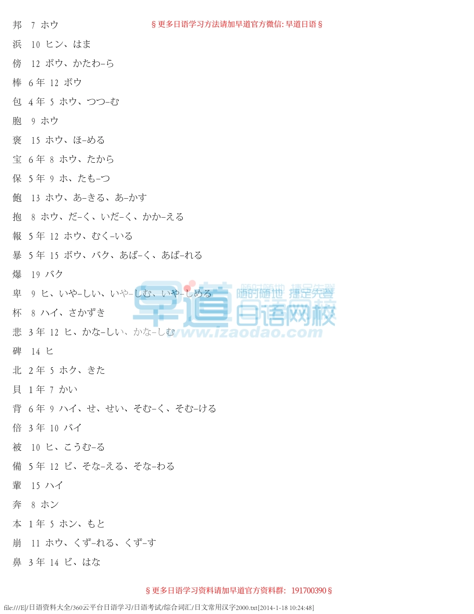 日文常用汉字2000（推荐）.pdf_第2页