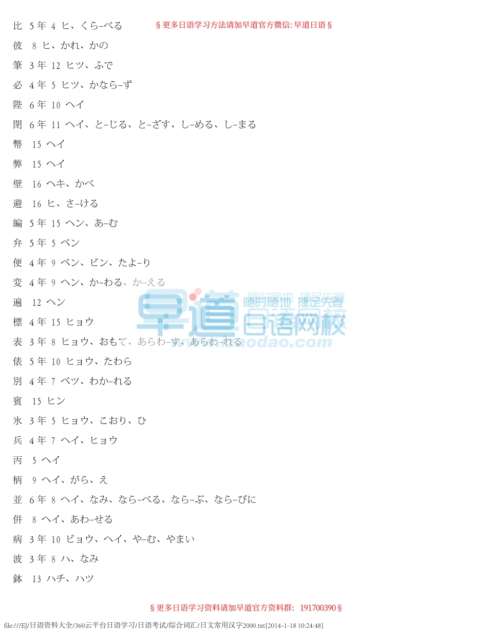 日文常用汉字2000（推荐）.pdf_第3页