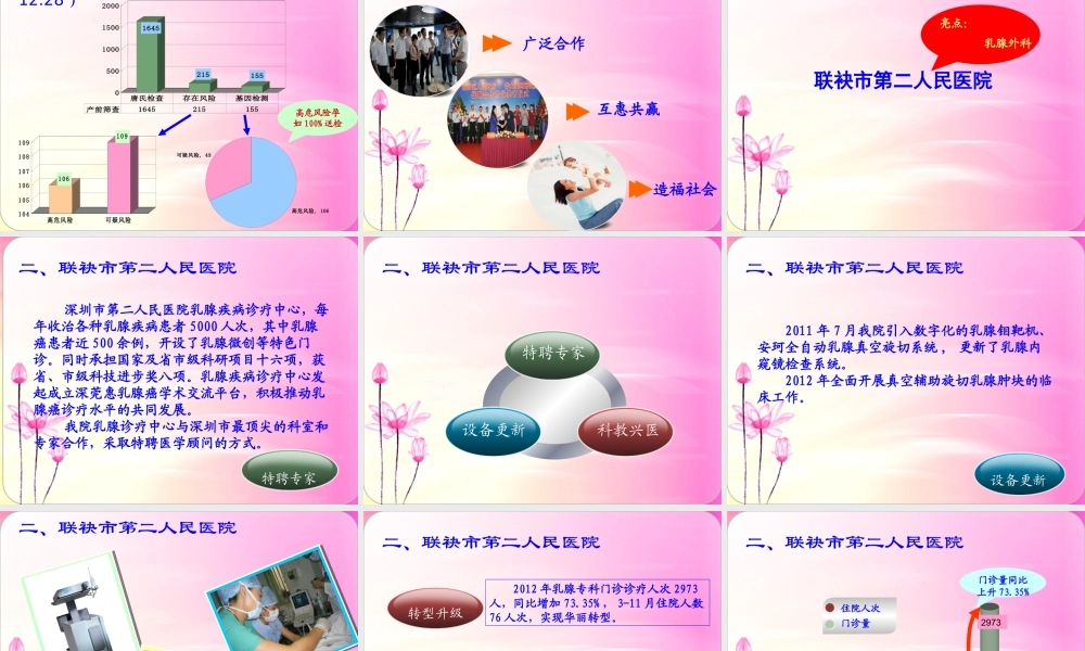 亮亮图文-医疗护士46.pptx