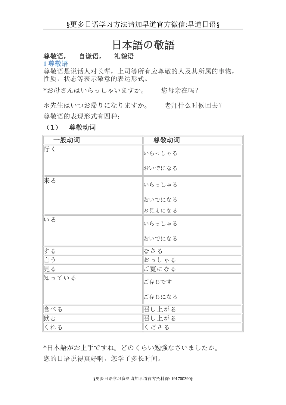 日语敬语总结(清晰_明了).doc_第1页