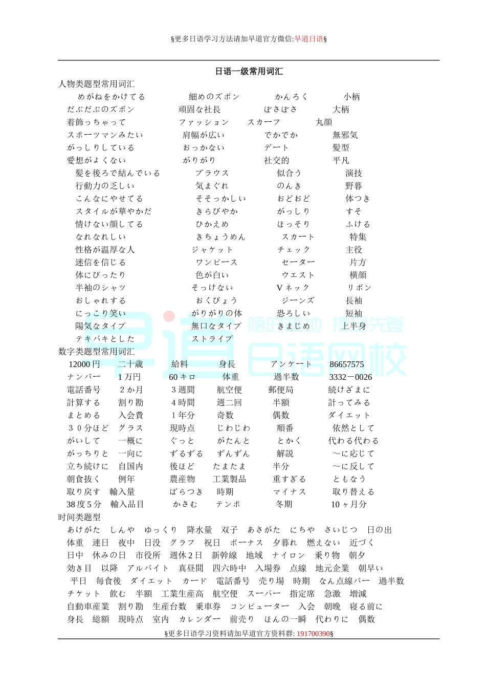 日语一级常用词汇大全.doc_第1页