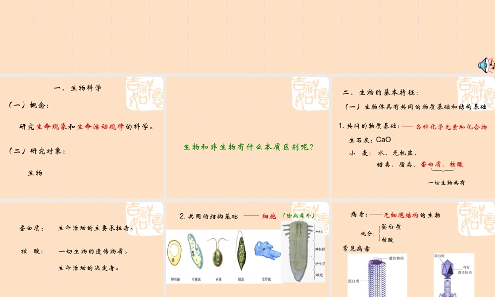 欢迎走进生物课堂.ppt