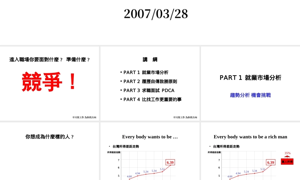 求職履歷面試技巧 1jyg8h.ppt