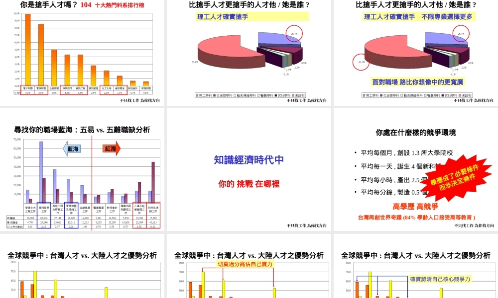 求職履歷面試技巧 1jyg8h.ppt