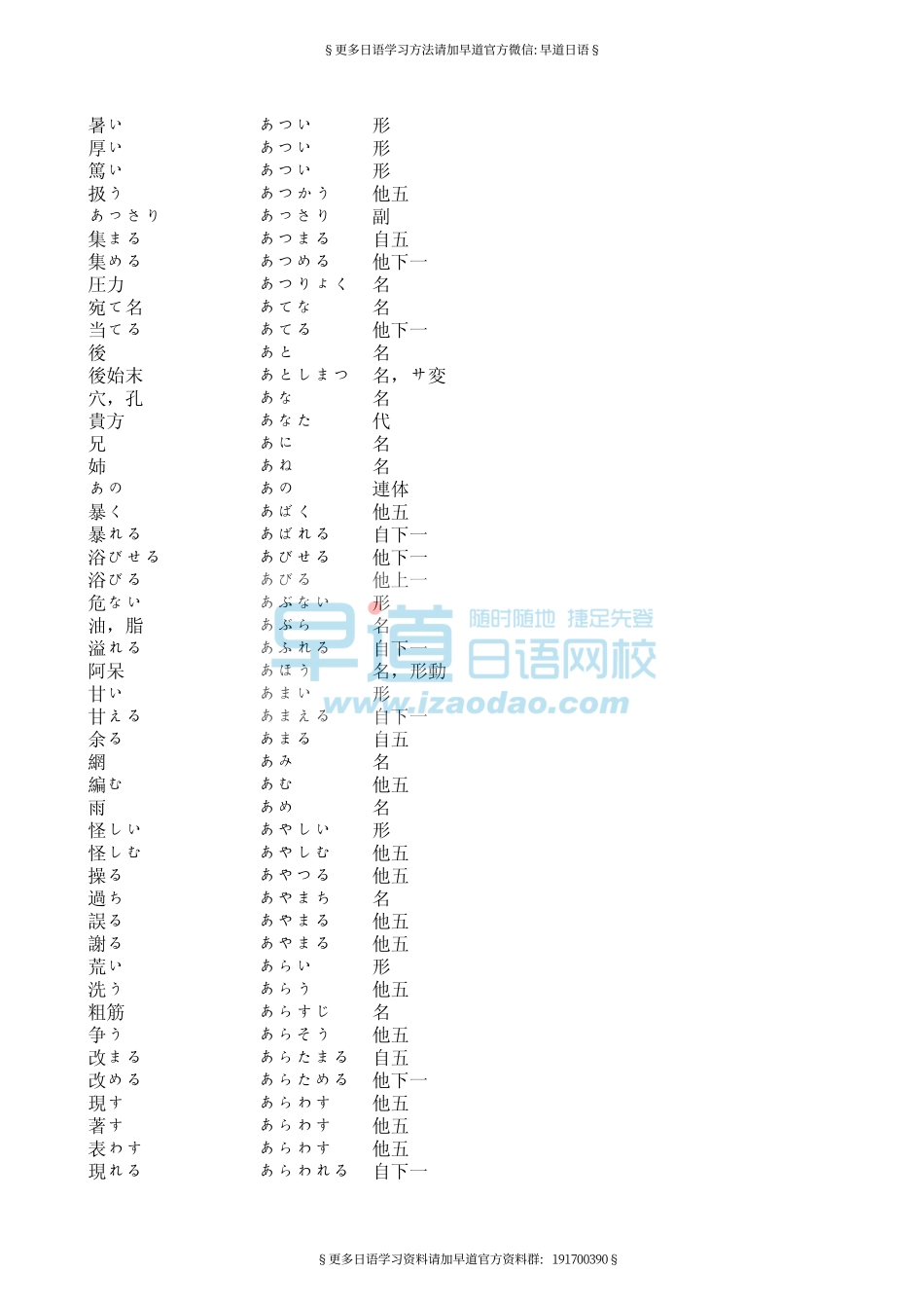 日语三四级单词（推荐）.pdf_第2页