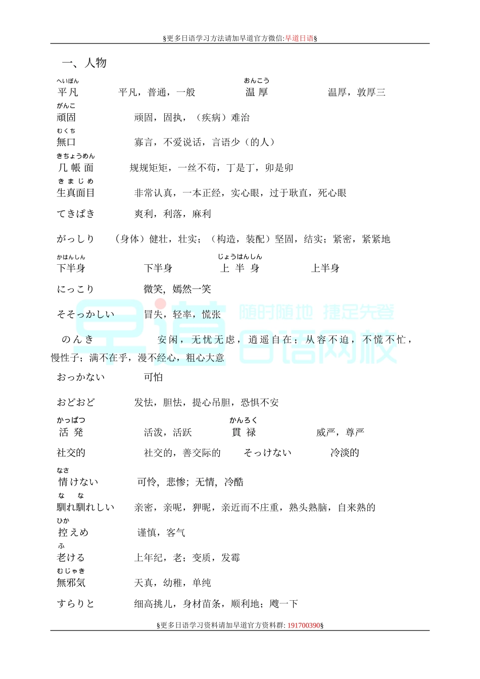 日语n1听力词汇汇总（推荐）.doc_第1页