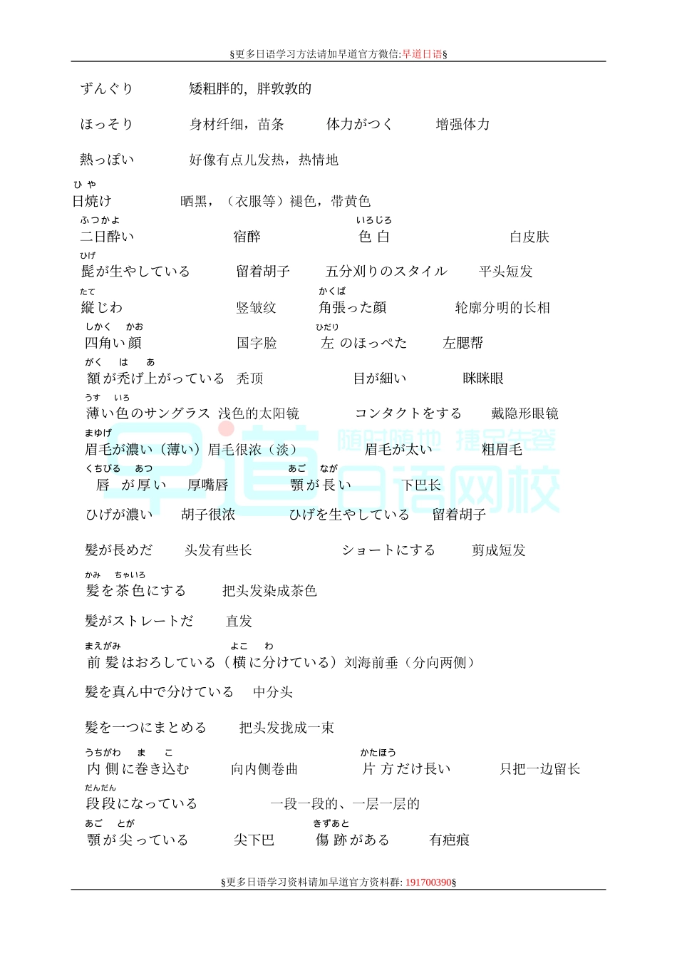 日语n1听力词汇汇总（推荐）.doc_第2页