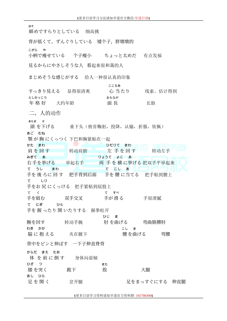 日语n1听力词汇汇总（推荐）.doc_第3页