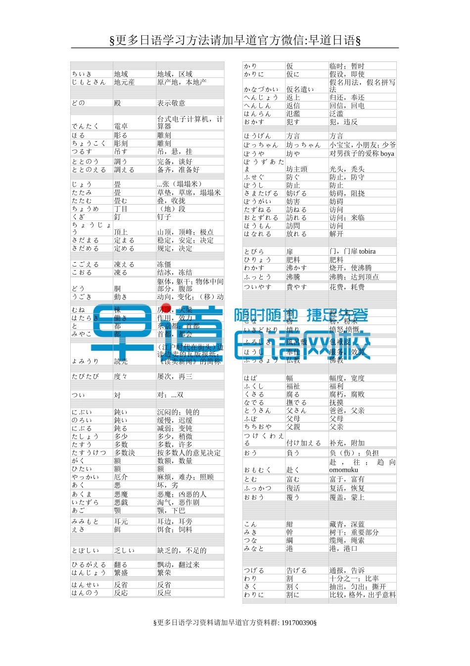 日语汉字1000个（推荐）.doc_第2页