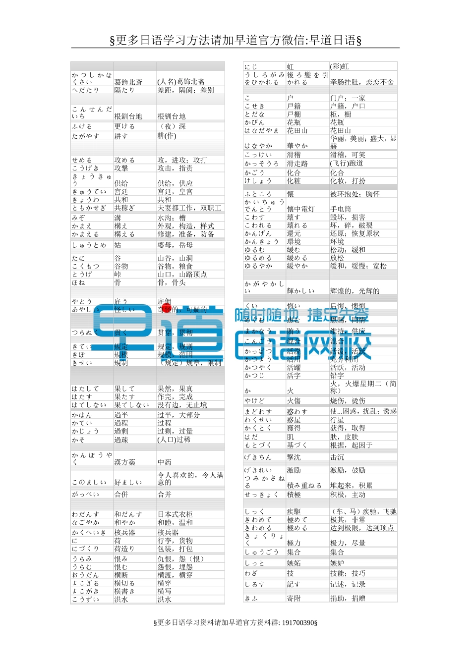 日语汉字1000个（推荐）.doc_第3页