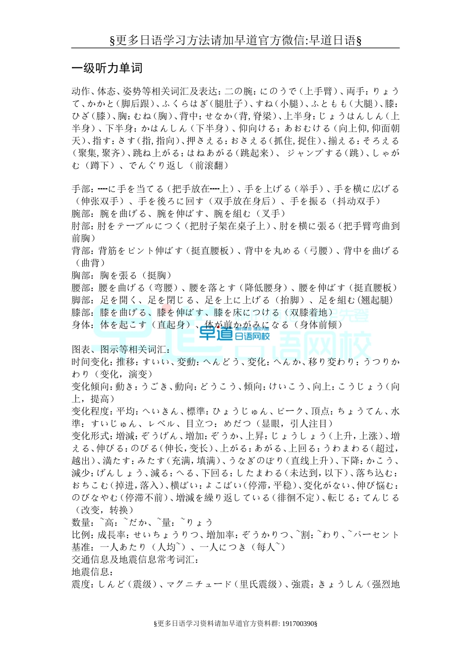 日语一级听力高频词汇.doc_第1页