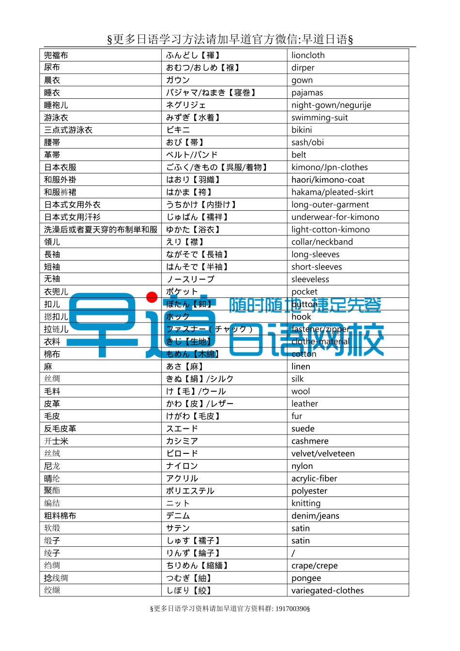 万類単語表.doc_第3页