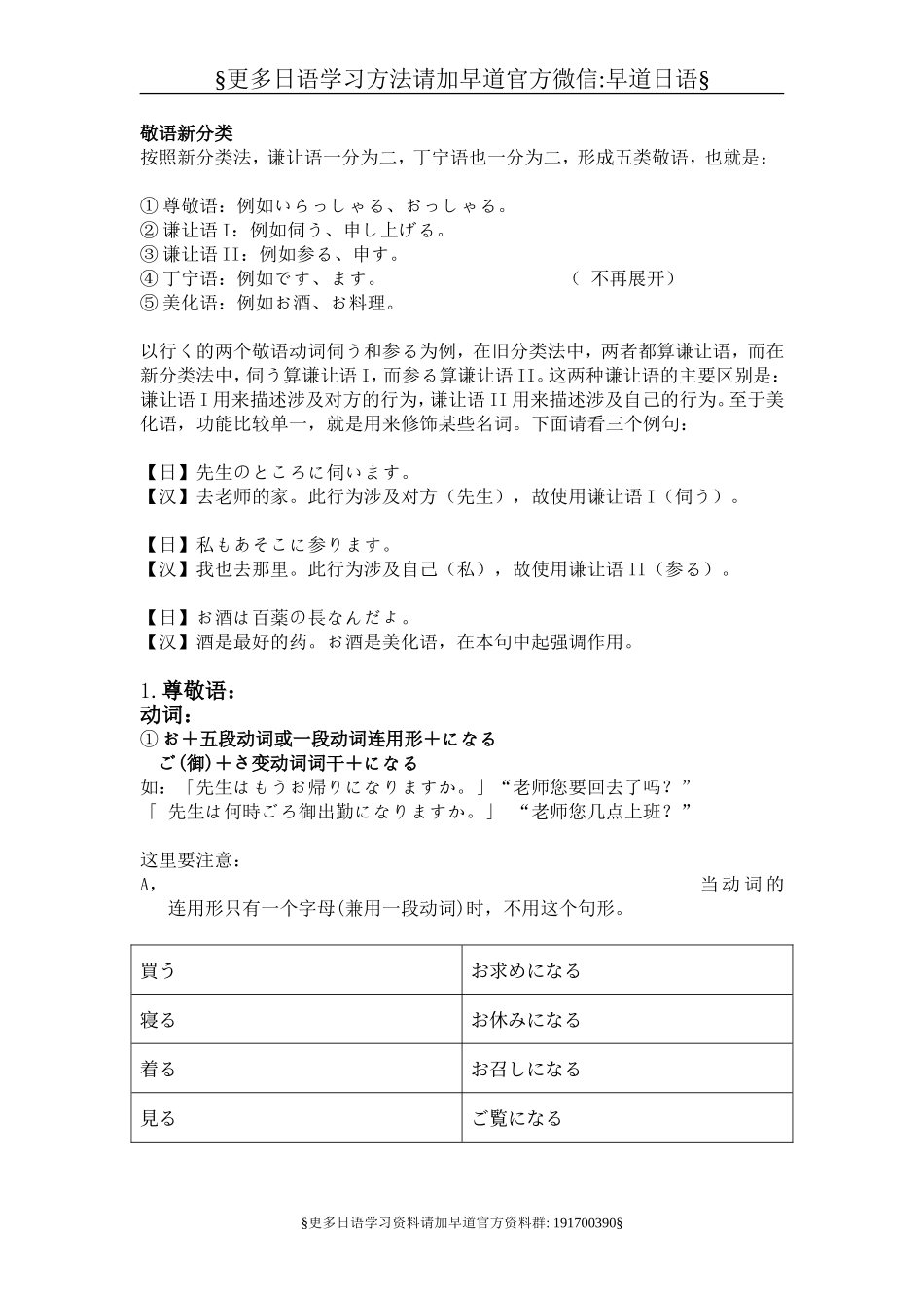 日语敬语用法详解(有表格).doc_第1页