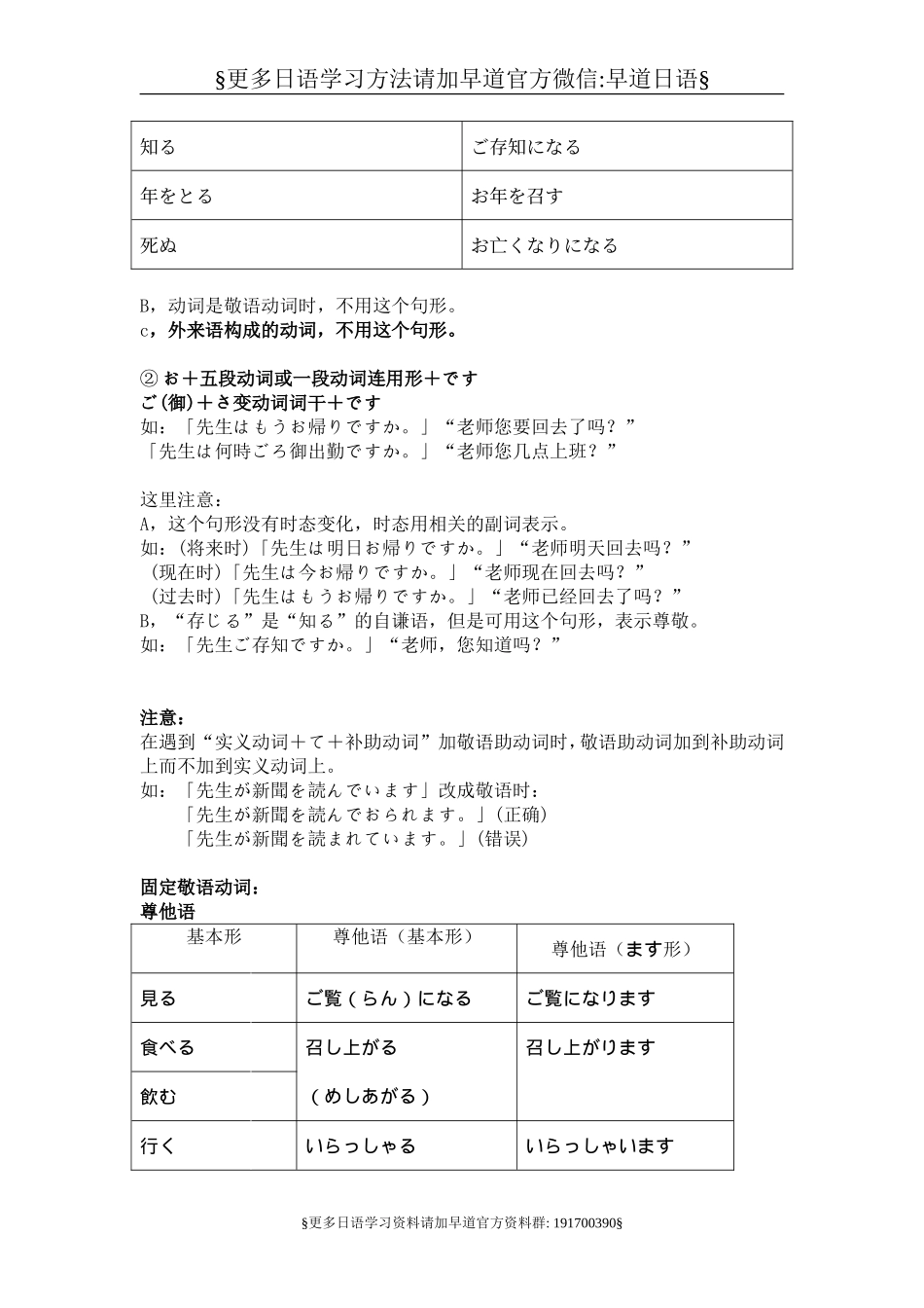 日语敬语用法详解(有表格).doc_第2页