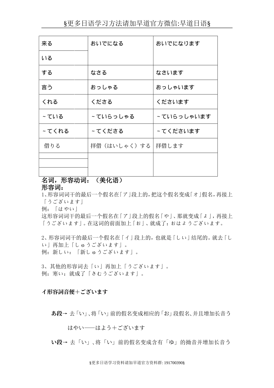 日语敬语用法详解(有表格).doc_第3页
