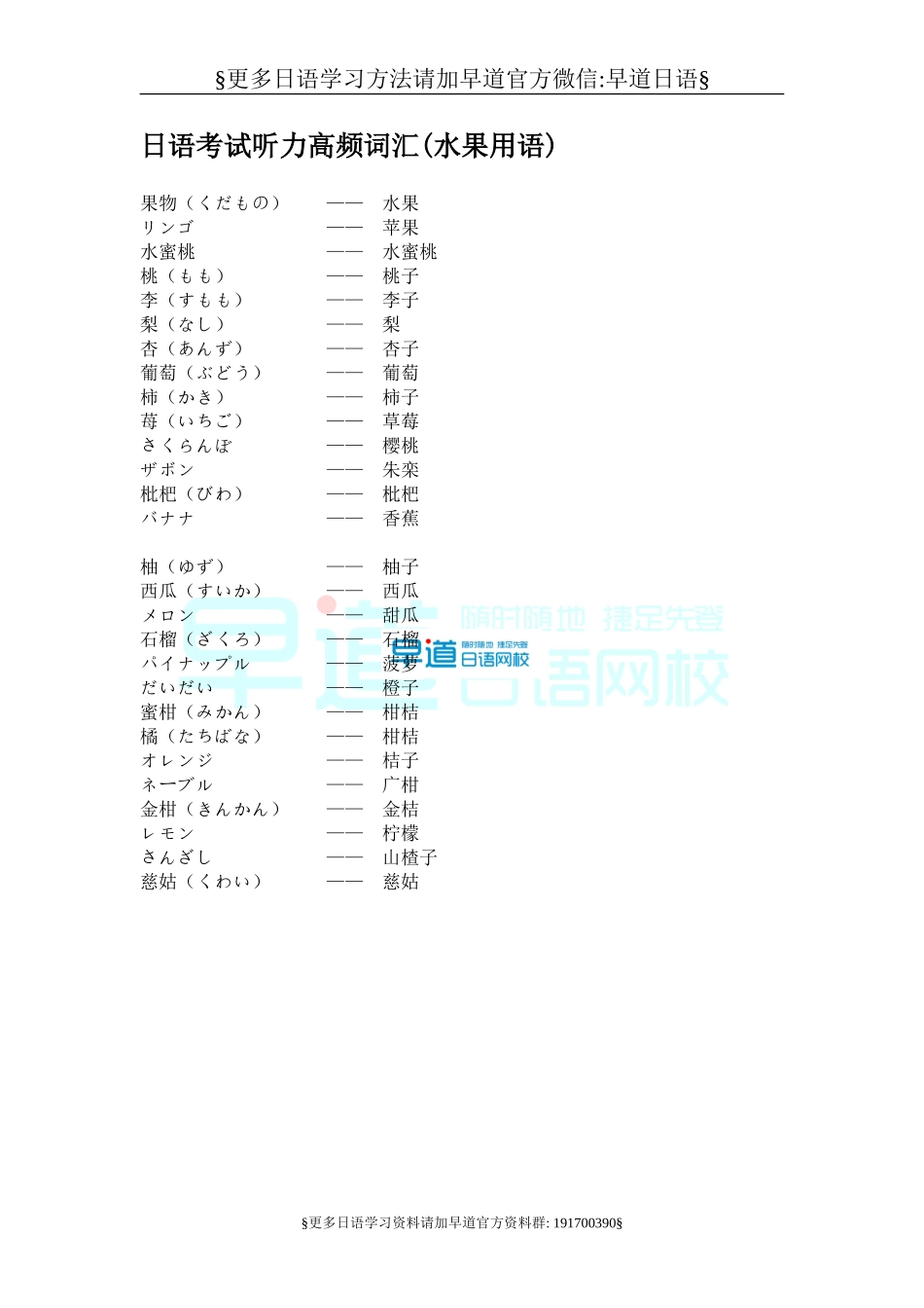 日语能力考试听力高频词汇.doc_第2页