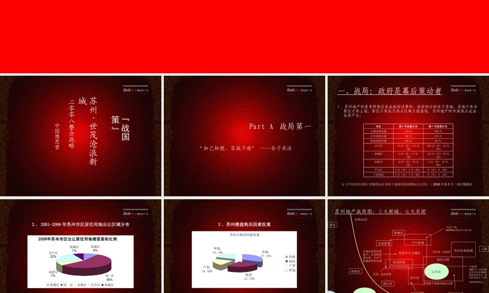 博思堂-苏州世茂沧浪新城大盘项目整合战略方案-2008年-150PPT.ppt