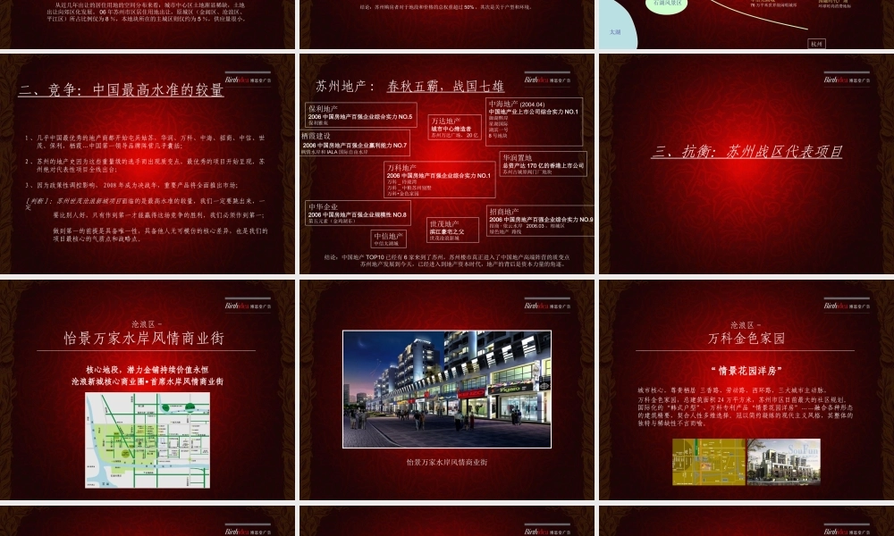 博思堂-苏州世茂沧浪新城大盘项目整合战略方案-2008年-150PPT.ppt