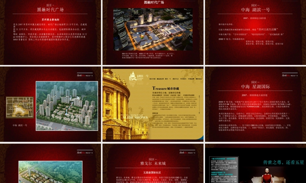 博思堂-苏州世茂沧浪新城大盘项目整合战略方案-2008年-150PPT.ppt