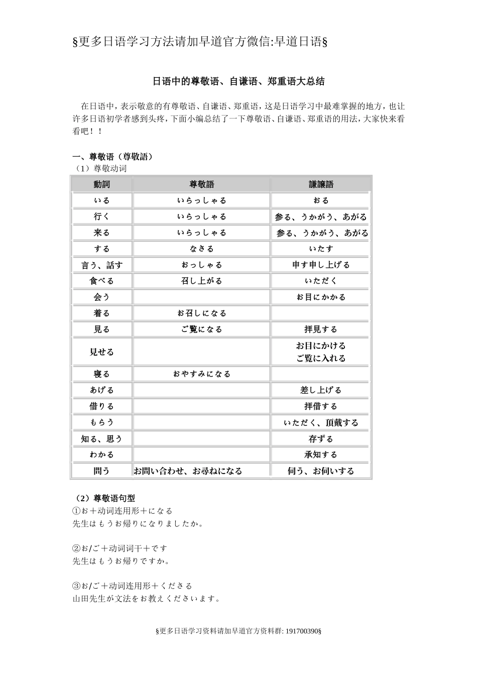 日语中的尊敬语、自谦语、郑重语大总结.doc_第1页