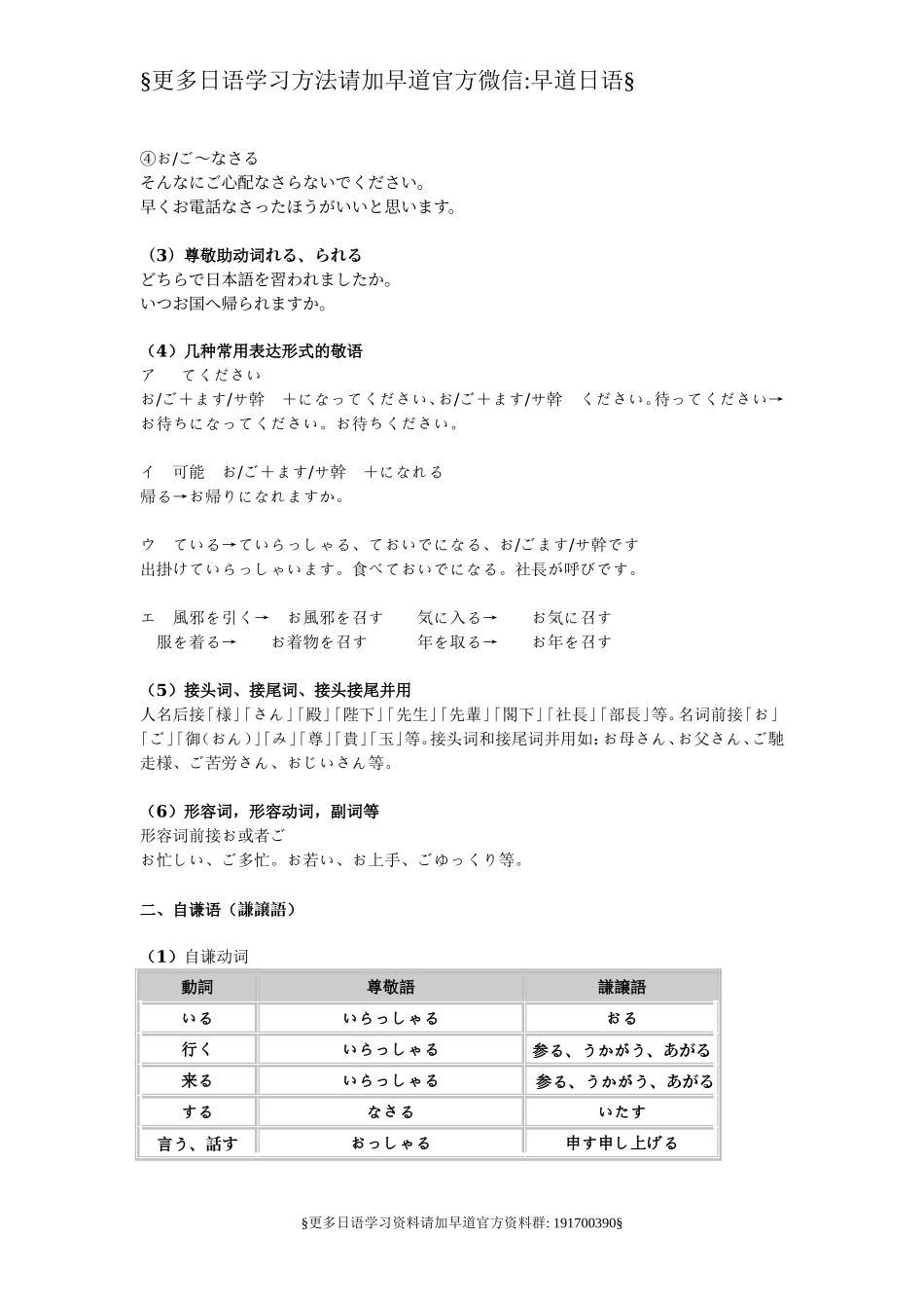 日语中的尊敬语、自谦语、郑重语大总结.doc_第2页