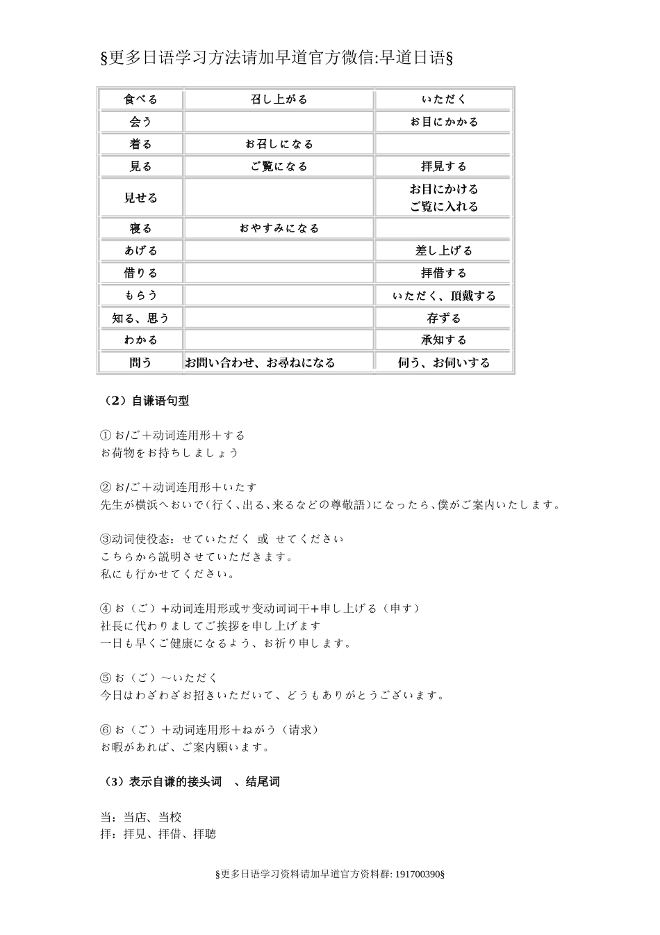 日语中的尊敬语、自谦语、郑重语大总结.doc_第3页