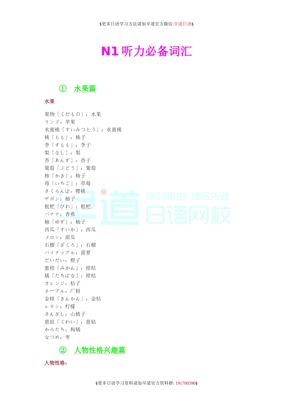 n1听力必备词汇（推荐）.doc_第1页