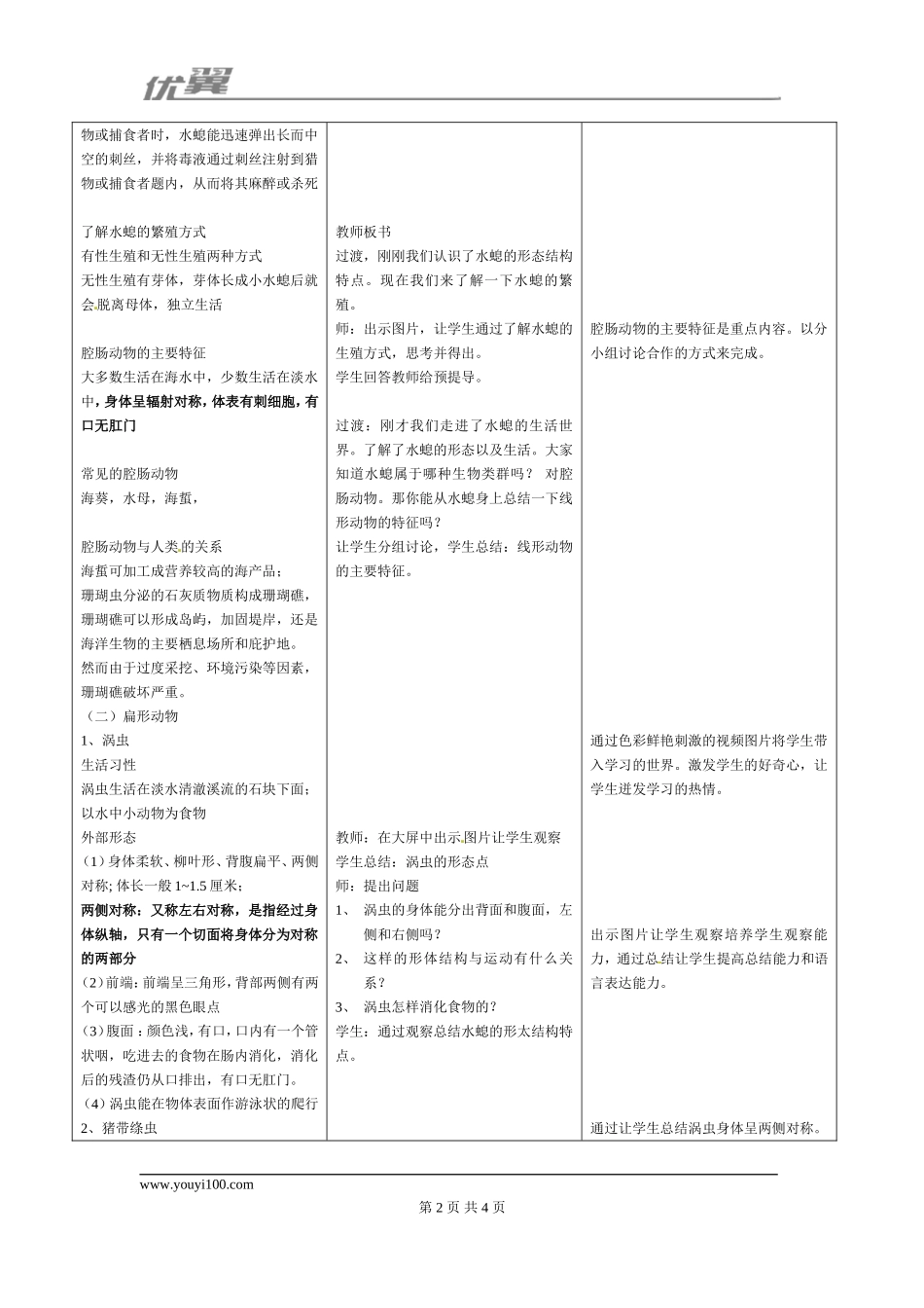 1.第一节腔肠动物和扁形动物(1).doc_第2页