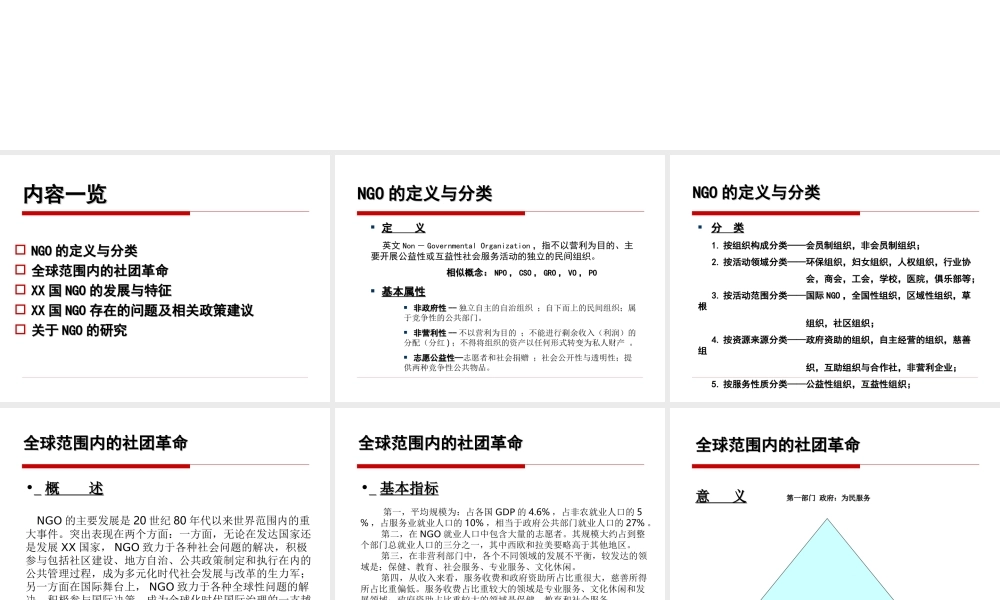 NGO定义、发展与政策建议.ppt
