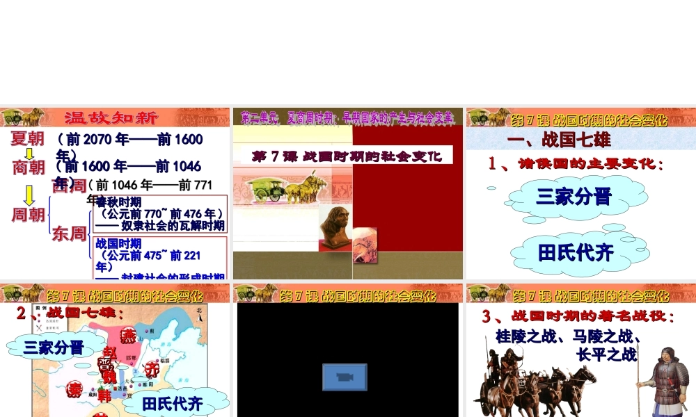 第7课春秋战国时期的社会变化.ppt