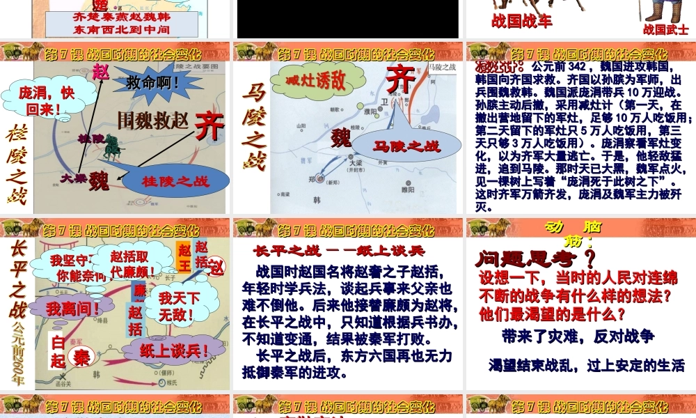 第7课春秋战国时期的社会变化.ppt