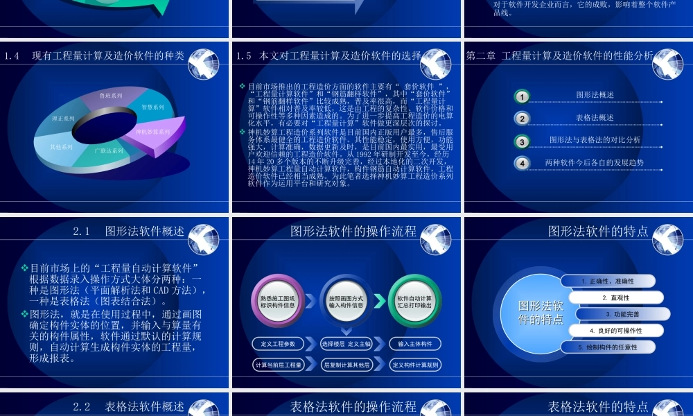 答辩 132 亮亮图文.ppt