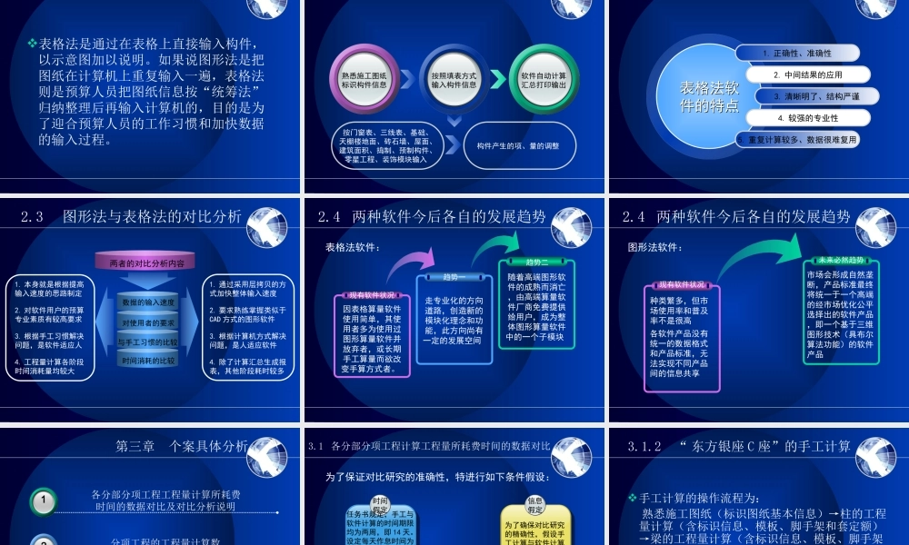 答辩 132 亮亮图文.ppt