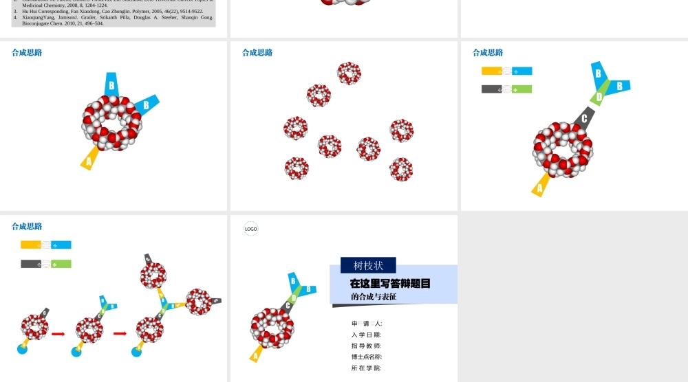 答辩 138 亮亮图文.ppt