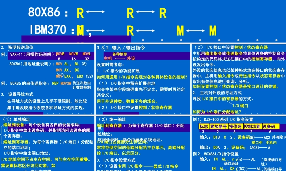 指令类型.ppt