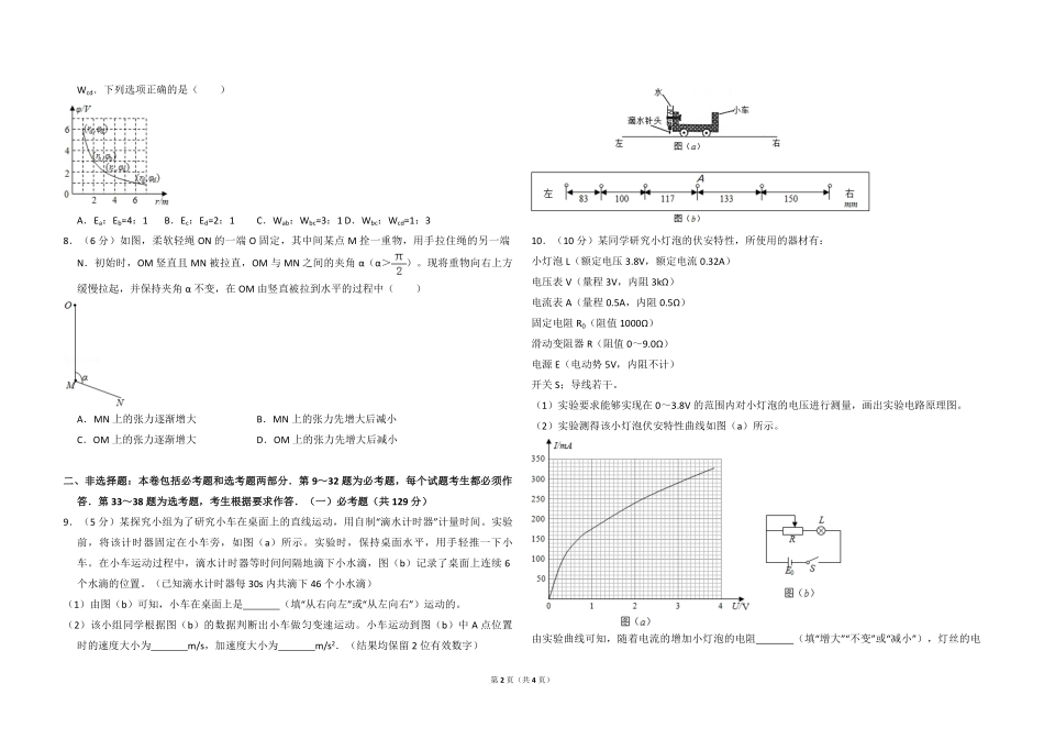 2017年全国统一高考物理试卷（新课标ⅰ）（原卷版）(1).pdf_第2页