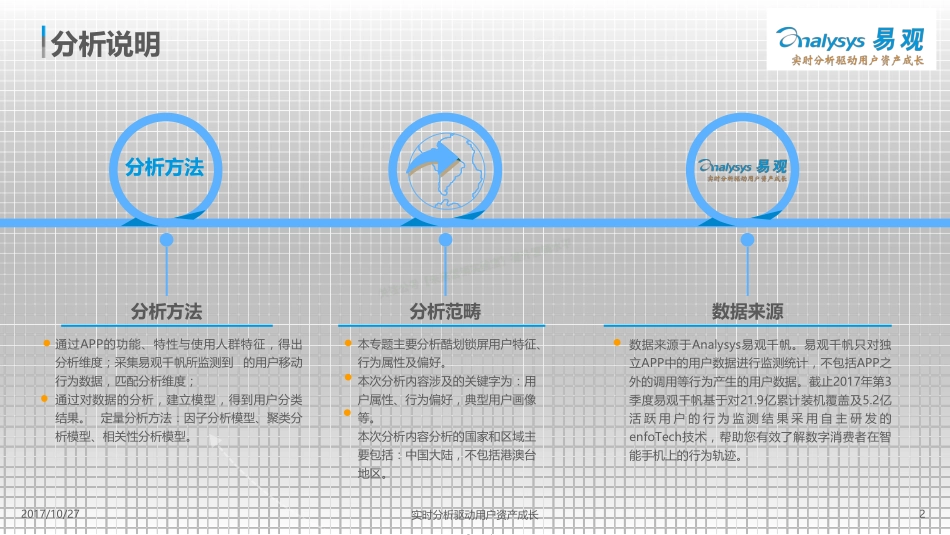 2017酷划锁屏用户画像分析-33页-【未来营销实验室】.pdf_第2页