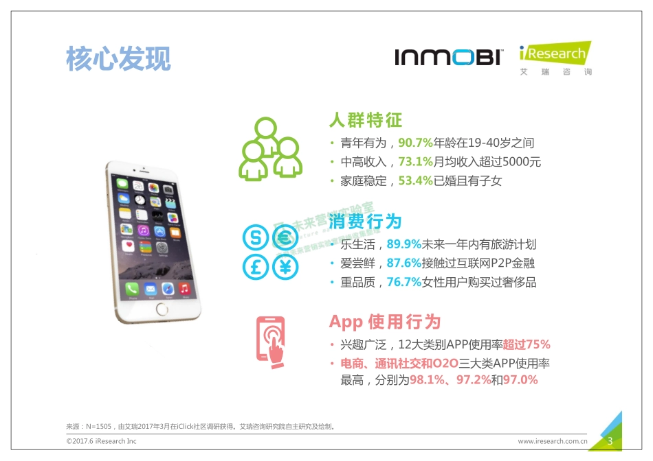 2017中国iOS用户洞察和移动营销趋势报告.pdf_第3页